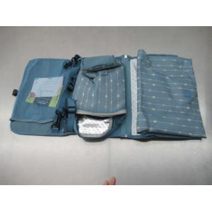 Nylon Leather Bags Quality Inspection Within 24hours Issue Report