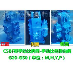 Jiangsu, Yangzhou, China CSBF marine manual proportional flow valves