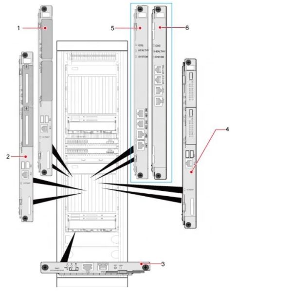 MSOFTX3000 Front Boards UPBA6 03053401= 03056913= KWAD0UPBA601 KWAD0UPBA602