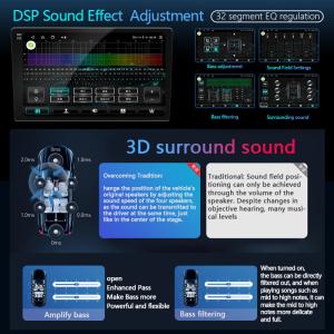 ABS 9Inch Car Android Stereo with 7865 Navigation for Benz C-CLASSW203 GLK