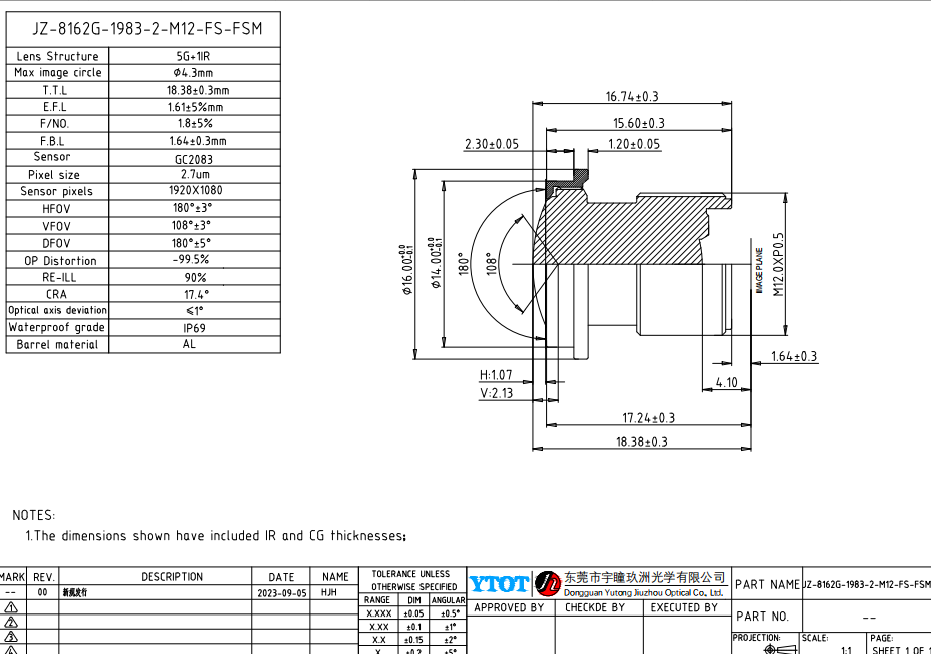 Lens Manufacturer GC2083 with M12 Wide Angle Lens 180 Degreem 1.61mm F1.8 IP69 waterproof and