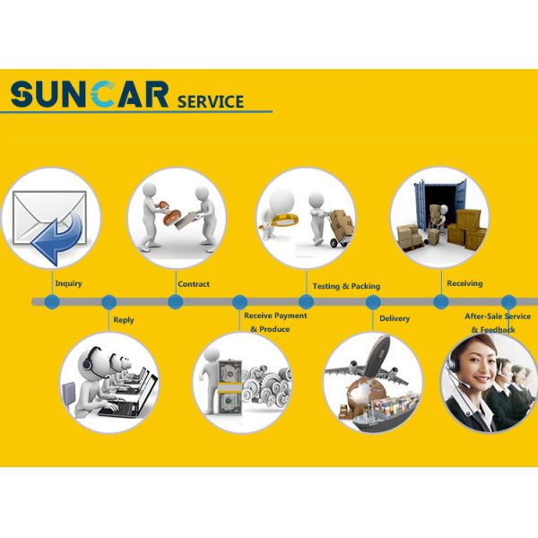 SUNCARVO.L.VO 11990026 Wheel Loader Hydraulic Repair Parts Boom Lift Cylinder Seal Kit