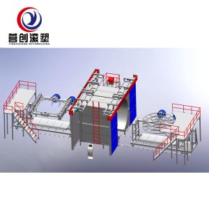 Shuttle Rotomolding Machine Rotational Molding Equipment Within Manufacturing