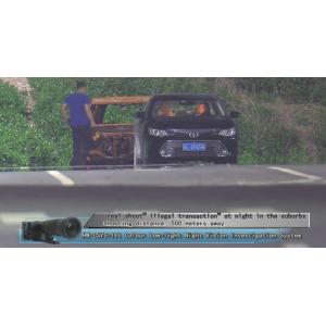 Colour Night Vision Viewer Low Light