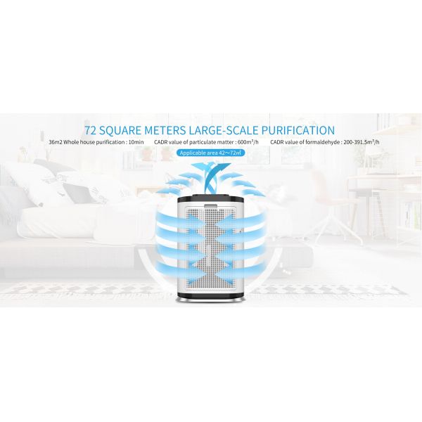 Whole Home Mini Air Purifier Sterilization And Virus' S Removal Air Humidifier Purifier