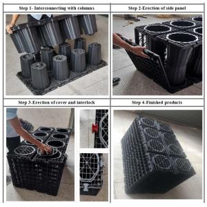 Sustainable Rainwater Harvesting With Black Stormwater Infiltration Tank