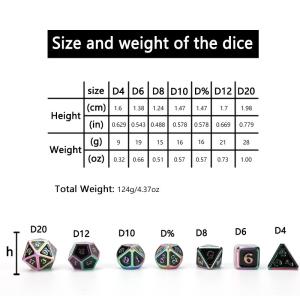 Unique design metal polygonal dice kit suite dice