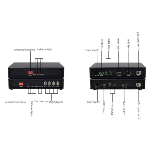 4k hdmi & usb kvm over fiber optic extender kit