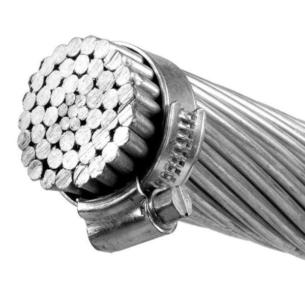 Buy Cable construction AAAC Panther Conductor IEC DIN Standard at wholesale prices