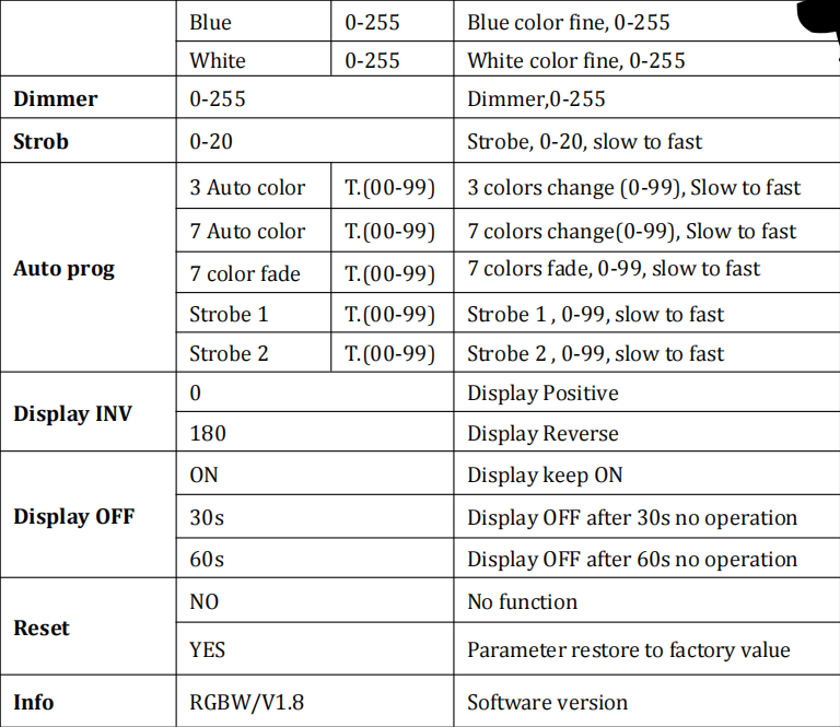 LED Outdoor PAR Light30X10W RGBW 4in1 LED Moving Head Stage Light for Nightclub Lighting.
