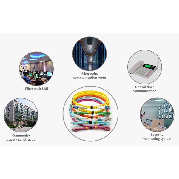 LC UPC Duplex OM3 LSZH Aqua Jacket Armored Optical Fiber Patch Cord