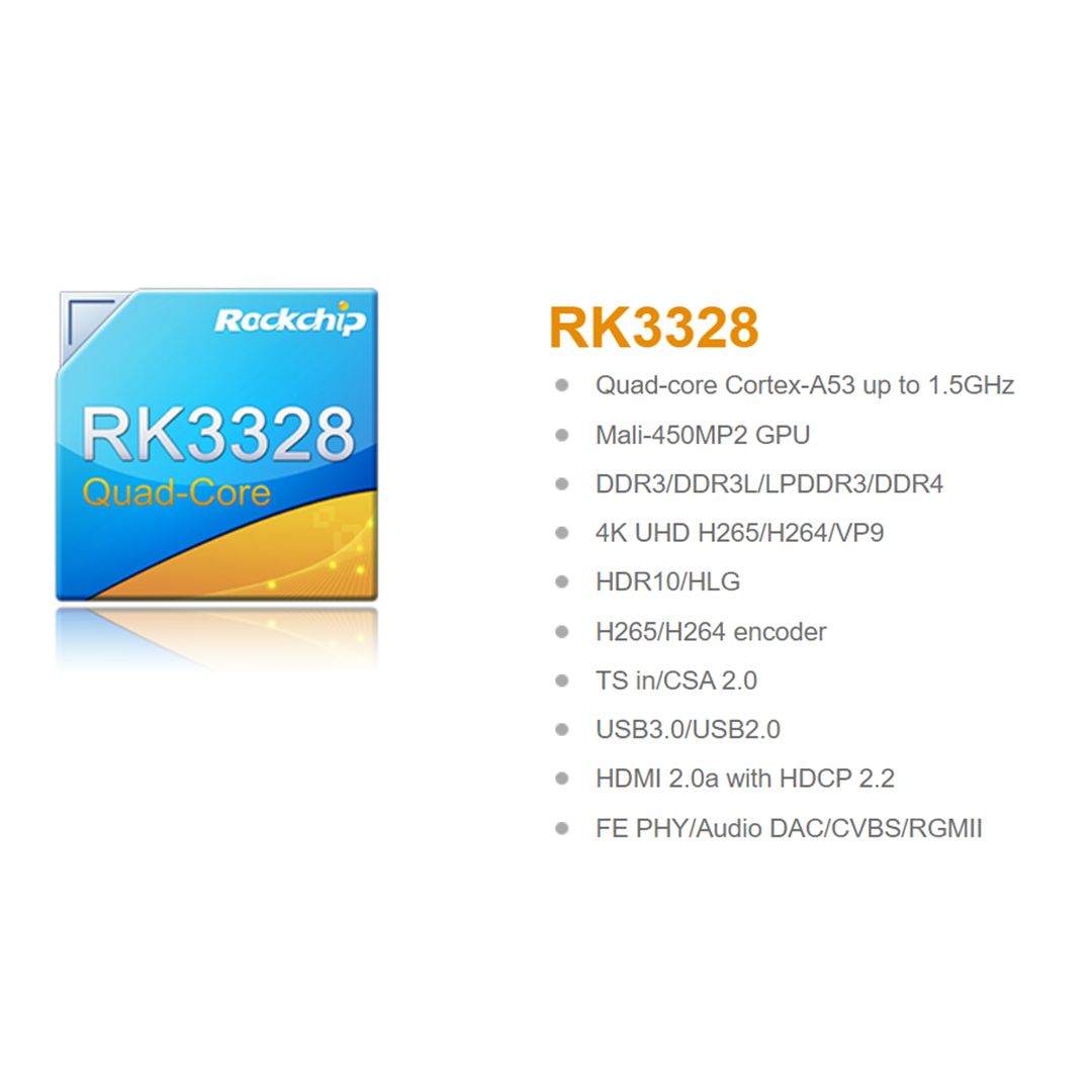 Original IC Integrated Circuits CPU processor ic chips rockchip RK3328