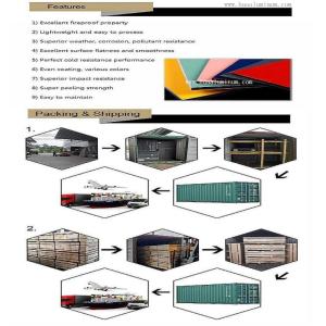 ISO9001 2030mm Metal Cladding Curtain Wall Panel Flame Retardant