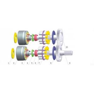 Hydraulic Piston Pump er 320C