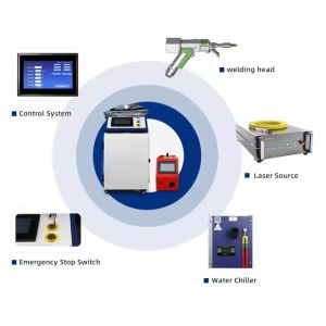 Laser Welding Machine Reflective Lens