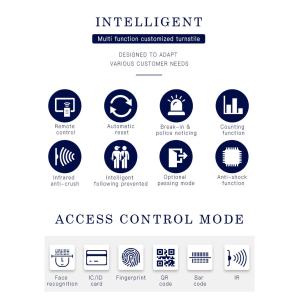 90cm Wide Swing Turnstile Gate with Biometric Access Control