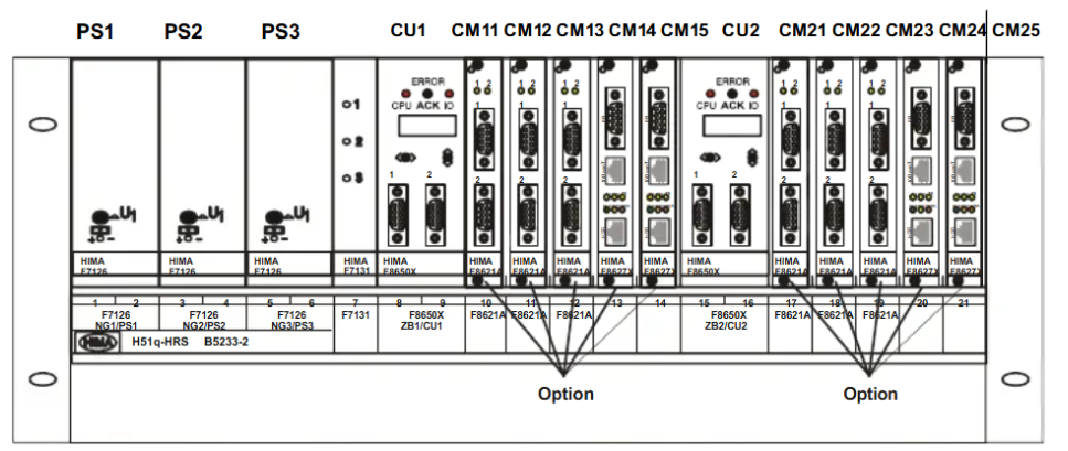 H51Q-HRS B5233-2 HIMA Rack