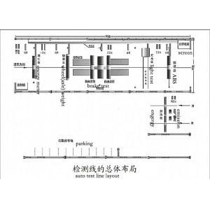 China Global Chain Automotive Test Line , Car Assembly Plant Cooperation