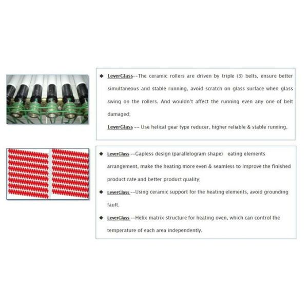 LV-TF Series Horizontal Rollers Hearth Glass Tempering furnace / Glass Toughening machine