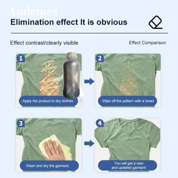 Low Odor Industrial DTF Film Residue Cleaner Transparent Non Toxic Water Based Ink 0.5L/1L