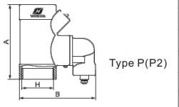 Stainless Steel Lighting Accessories Explosion Proof Enclosures
