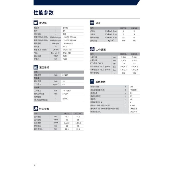 Hyundai Excavator HX220L