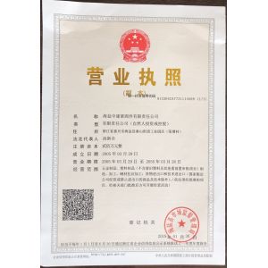 Haiyan Juxing trading Co., Ltd Certifications