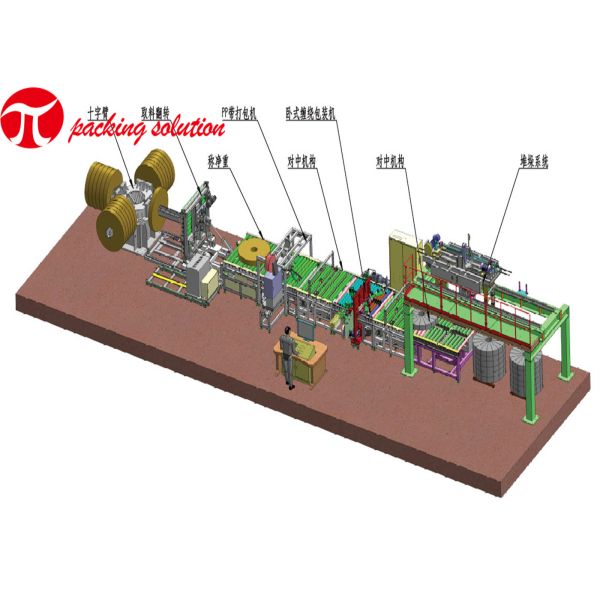 Buy Automatic Aluminium Profile Packaging Line with Coil 6000mm Length at wholesale prices