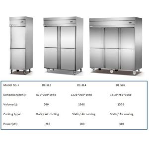 Multiscene Restaurant Style Refrigerator Freezer Soundless Removable