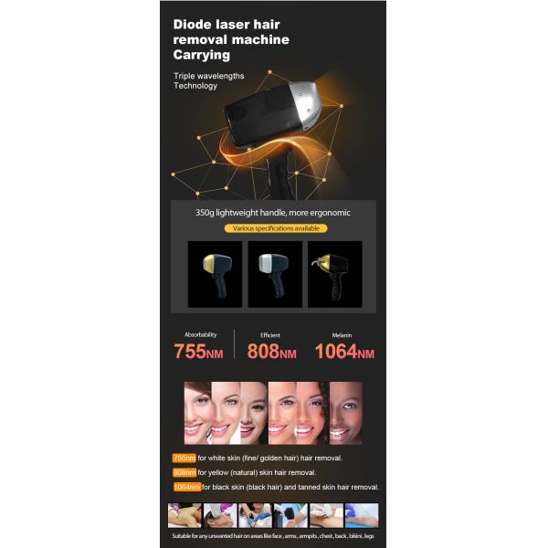 Frequency 0.5-10Hz Diode Laser Hair Removal Machine with Tailored Display