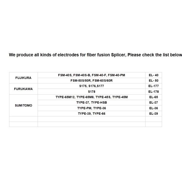 Furukawa S175/S176/S177/S178 Fusion Splicer Electrodes