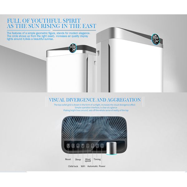 HOMEFISH HEPA UV Air Purifier With Odor Sensor 488m3/H