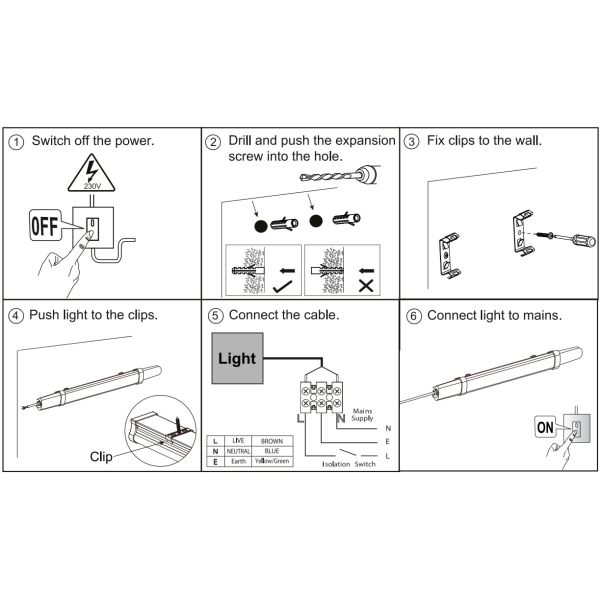 Slim IP65 Tri Proof Lighting Power Supply Built In Waterproof LED Batten 60cm 120cm 150cm