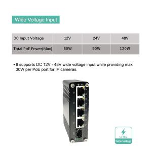 Solar Powered Mini Industrial Gigabit Poe Switch