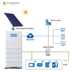 PINSHENG Home Solar air Conditioner 9000BTU 12000BTU 18000BTU 24000BTU Easy