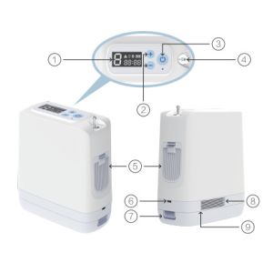 Pulse Flow 1 - 5 Gear Portable Oxygen Concentrator 5L 1.5 - 4.5 Hours