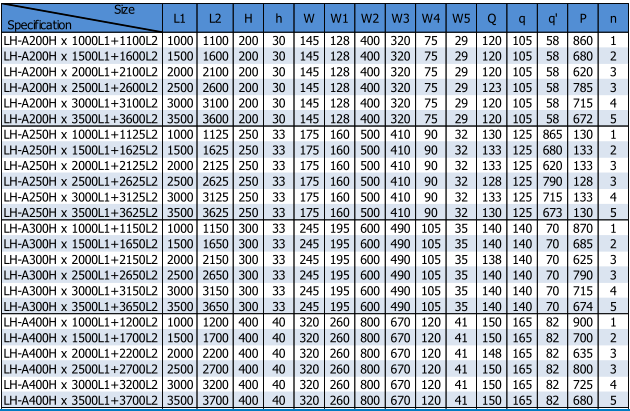 Anti - Aging Arch Rubber Marine Dock Bumpers Easy Installation For Port And Wharf
