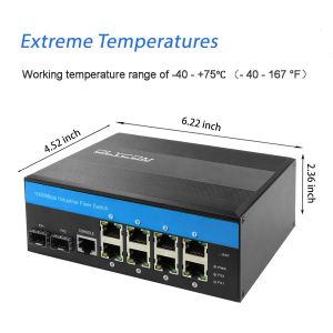 Gigabit Ethernet L2 Managed Switch