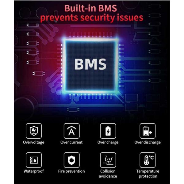 48V 10Ah Hailong Folding Electric Bike Battery 500 Times PC ABS Case