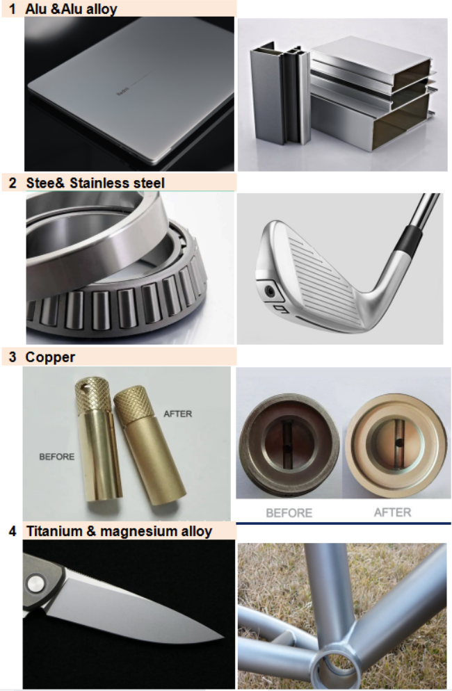 B20 Ceramic Beads Media Zirconium Silicate For Surface Finishing Of Glass Beads