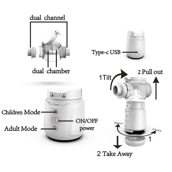 Buy Adjustable  Nebulization Mode Nebulizer Inhaler Machine With Low Noise at wholesale prices
