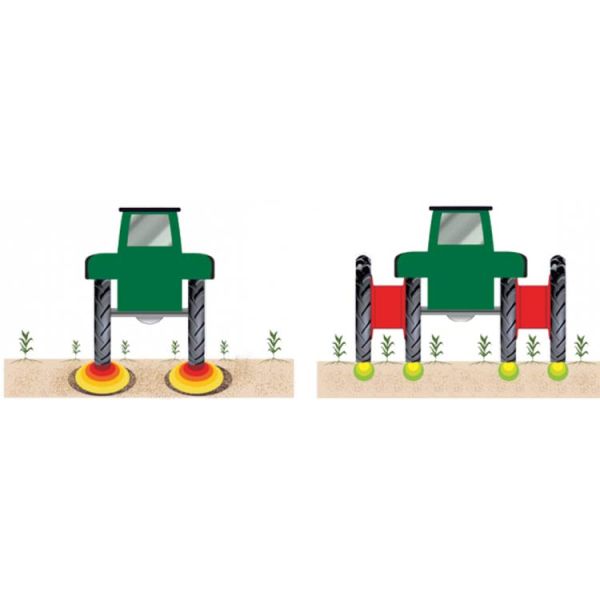 Structure G Clamp QTY Tractor Twin Dual Wheel Clamp for Tractors Parts