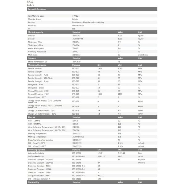 Heat Stable Polyamide Nylon 12 Chemical And Oil Resistant Lubrication Low Water Absorption