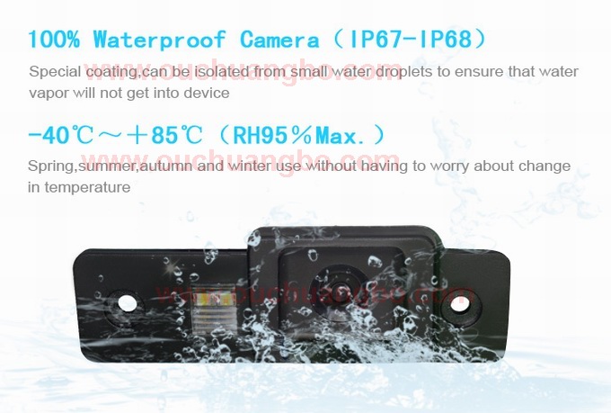 Ouchuangbo waterproof rear camera for Buick Excelle OCB-T6820