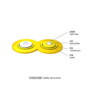 Communication FTTH Waterproof Corrosion-Resistant Indoor Bundle Optical Cable