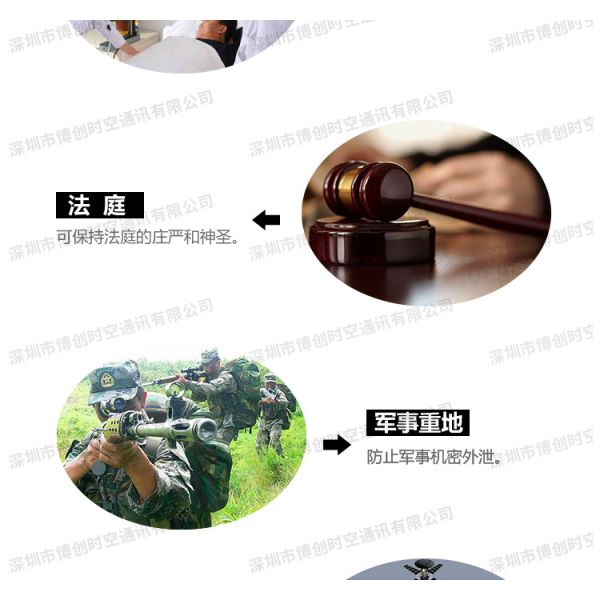 6 way handheld GPS Signal Jammer, vehicle 12V24V power GPS Beidou Russian satellite shield GLONASS jammer