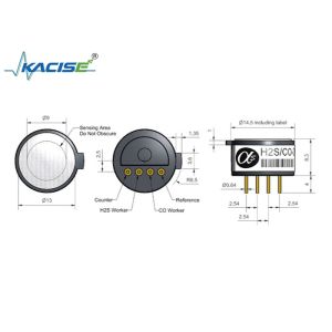 Infrared CO2 Detection Made Easy with IRC-A1 Carbon Dioxide Infrared Sensor and Fast Response Time
