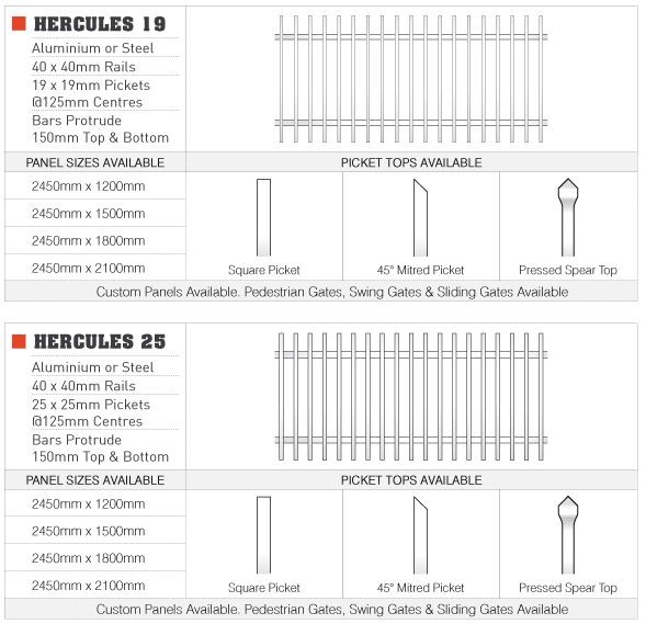 High security fence/steel hercules fence panel/garrison fence panel