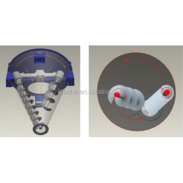 Conical Screw Mixer Twin Screw Laboratory Conical Mixer with Video Inspection