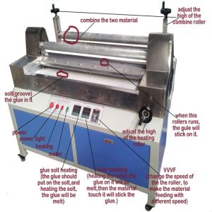 Packaging Type Case Glue Laminating Machine for Foam EVA EPE Plastic Performance